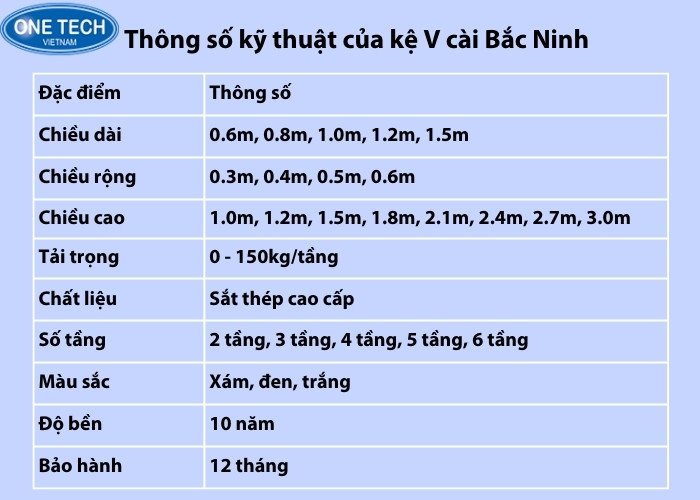 Thông số kỹ thuật của kệ v cài tại Bắc Ninh 