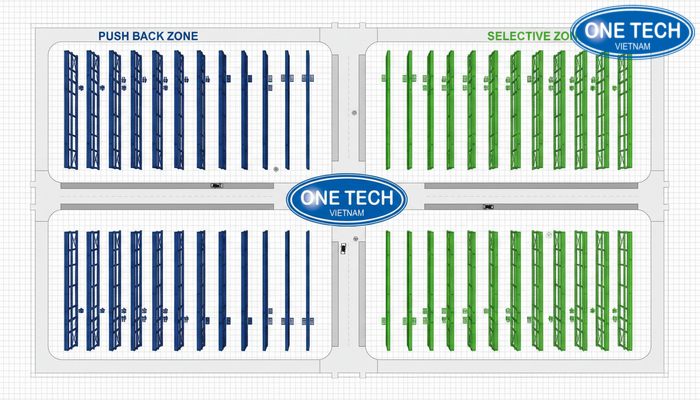 Sơ đồ gợi ý kết hợp kệ Push Back và kệ selective trong cùng một mặt bằng kho